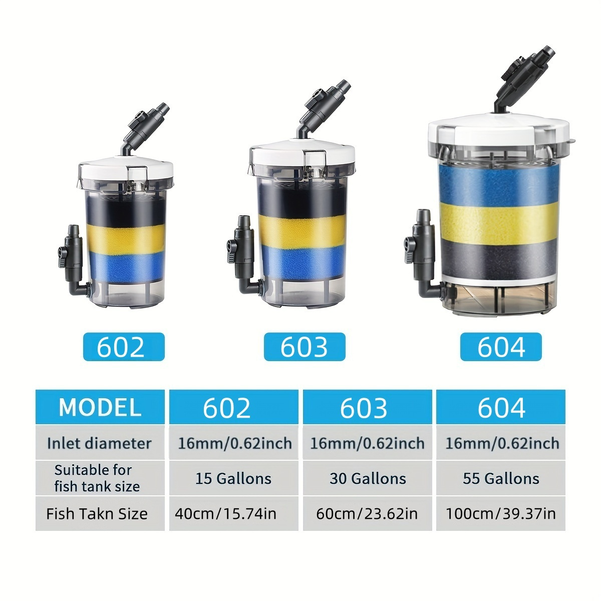 SUNSUN EW-602  EW-603 EW-604 ต - Saltwater Tank บทวิจารณ์และราคา