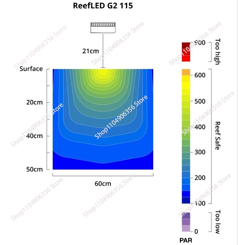 ไฟ LED สำหรับตู้ปลา 60 วัตต์ ร - Reef Aquarium บทวิจารณ์และราคา