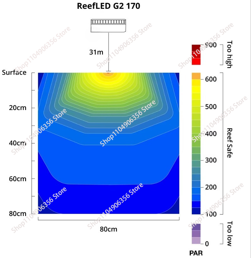 ไฟ LED สำหรับตู้ปลา 60 วัตต์ ร - Reef Aquarium บทวิจารณ์และราคา