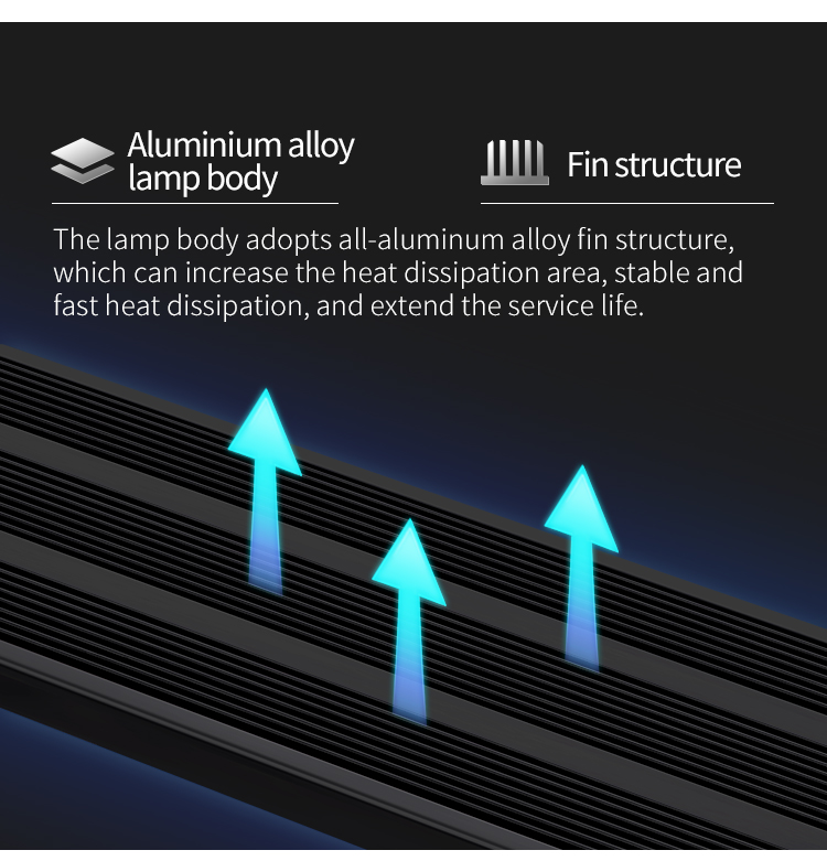 สัปดาห์ AQUA L Series APP ควบค - Reef Lighting บทวิจารณ์และราคา