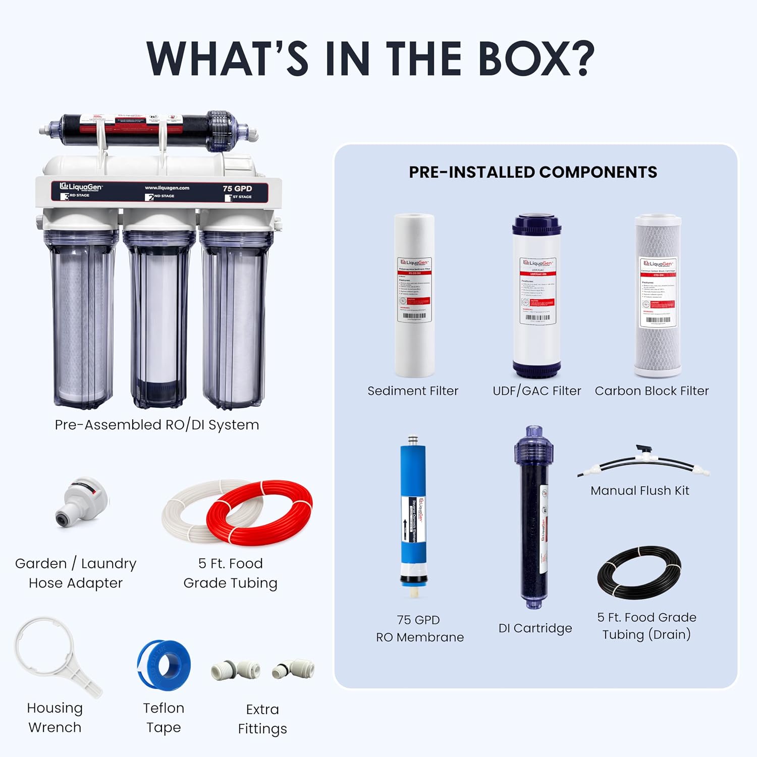 ระบบกรองน้ำแบบรีเวิร์สออสโมซิส - Reef Tank Filter บทวิจารณ์และราคา